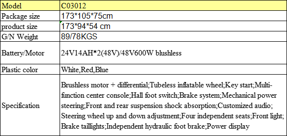C03012 A021