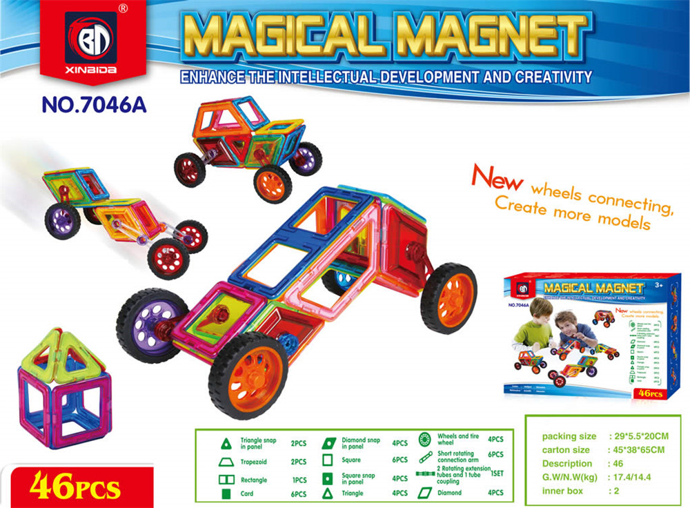 7046A